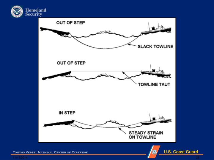 28 slide28-n.jpg