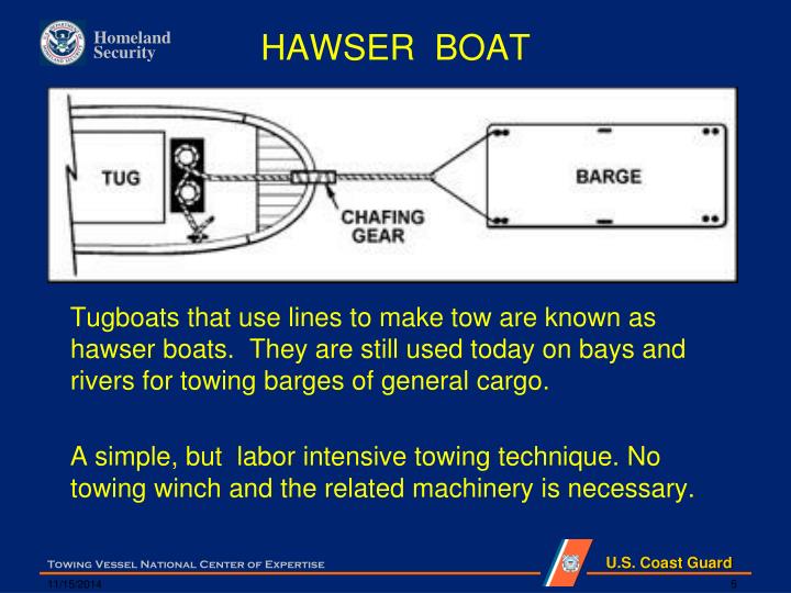 5 hawser-boat-n.jpg