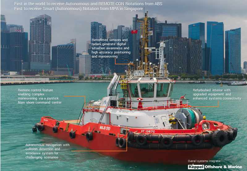 maju-510-autonomous-tug.png